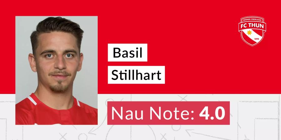 FC Thun Basil Stillhart