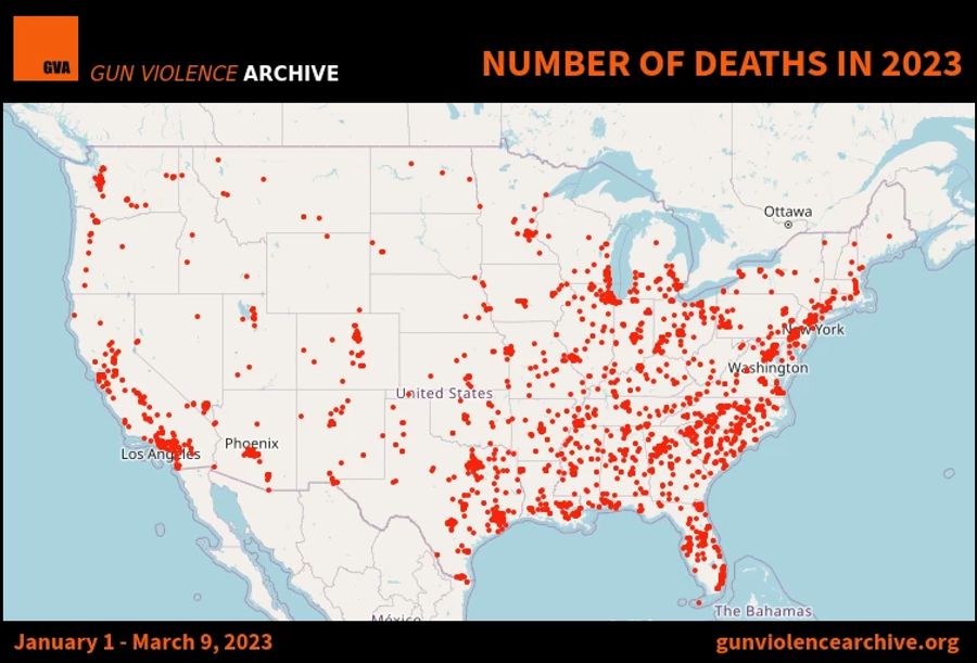 Dieses Jahr fielen 11'754 Menschen der Waffengewalt in den USA zum Opfer (Stand 12. April 2023). In 6732 Fällen handelt es sich um Suizide. Verletzt wurden 8999 Menschen.