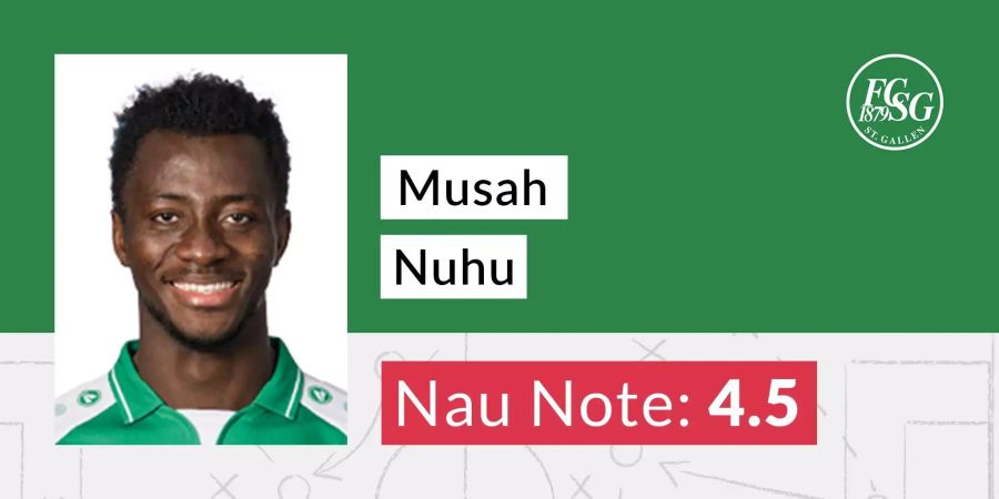 Musah Nuhu