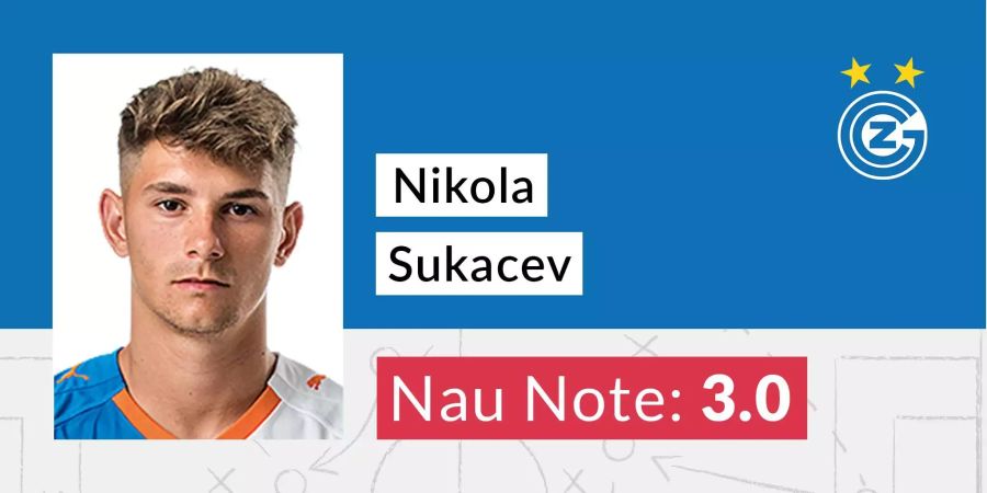 Nikola Sukacev