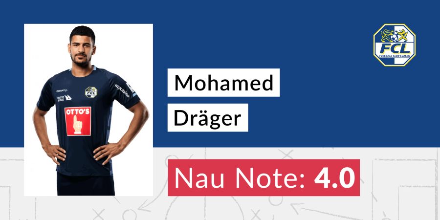 Mohamed Dräger