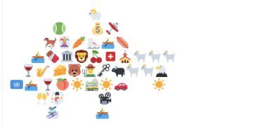 schweiz emojis