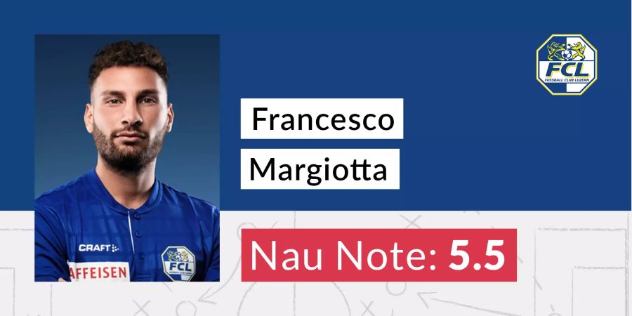 Die Nau-Note für Francesco Margiotta.