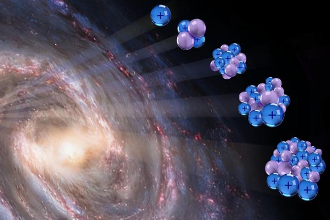 Universität Genf Dampe Strahlung