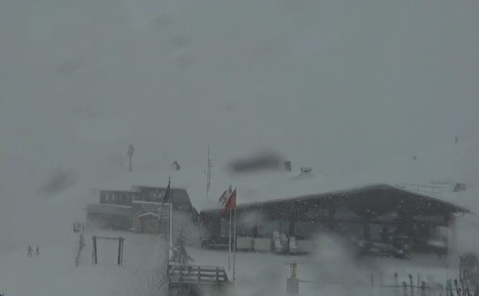 Davos