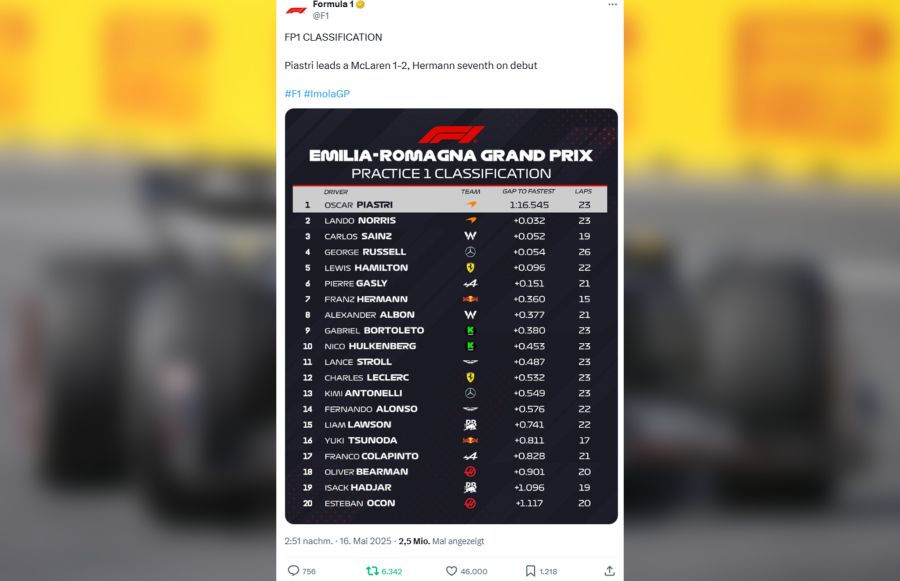 Max Verstappen Franz Hermann