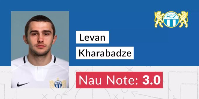 Levan Karabadze Levan Karabadze