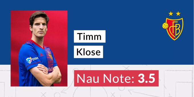 Die Note für Timm Klose vom FC Basel. Timm Klose
