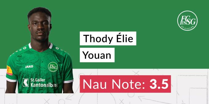Die Note für Thody Élie Youan vom FC St.Gallen 1879. Thody Élie Youan