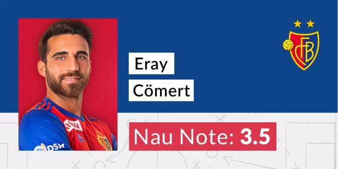 Die Note für Eray Cömert (FC Basel). FCB