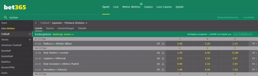 bet365 Netzsperre