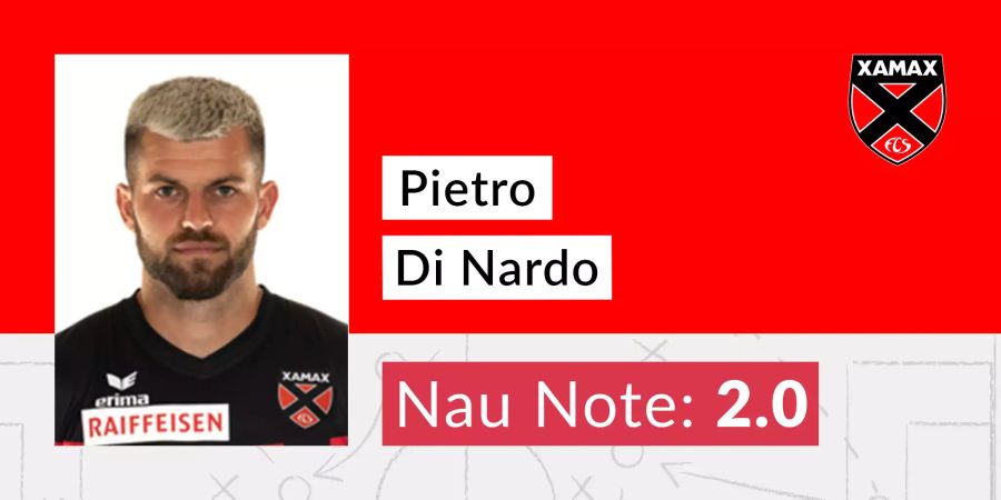 Die Nau-Note für Pietro Di Nardo.