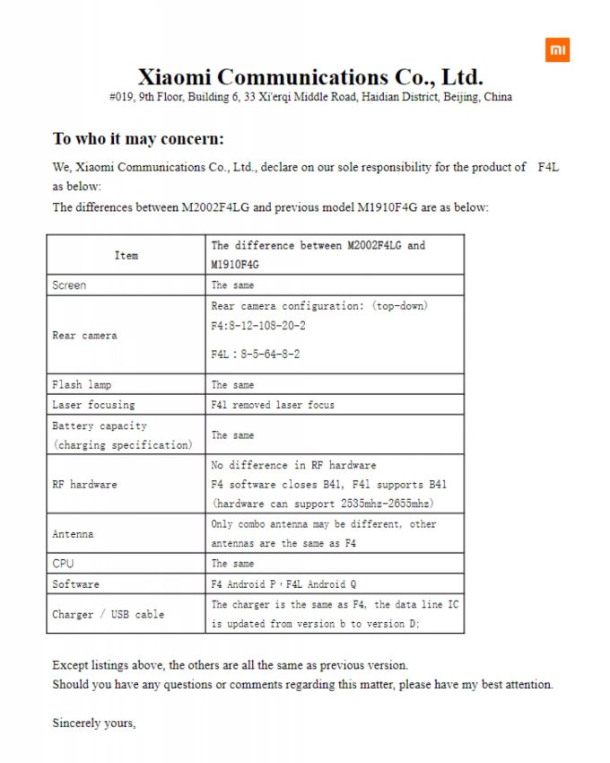 Dieses Dokument wurde dem FCC bezüglich des mutmasslichen Xiaomi Mi Note 10 Lite vorgelegt. Xiaomi Mi Note 10