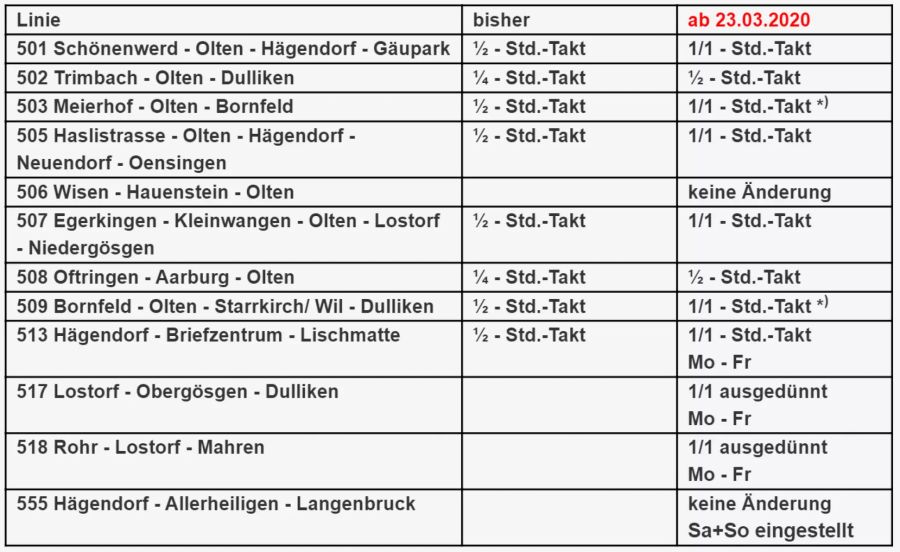 Bogg Busbetrieb Gäu