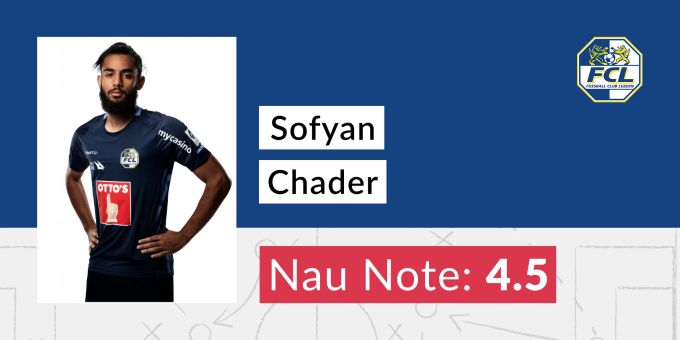 Die Note für Sofyan Chader vom FC Luzern. Sofyan Chader