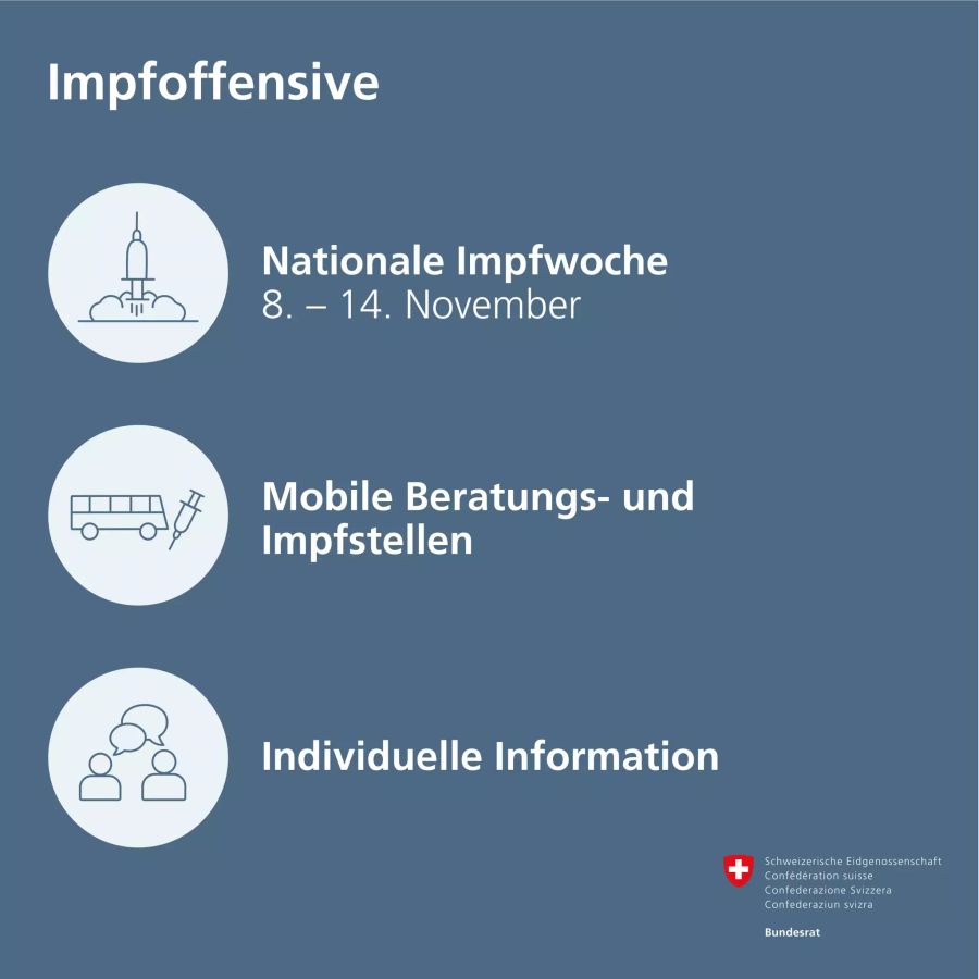 Impfoffensive Bundesrat