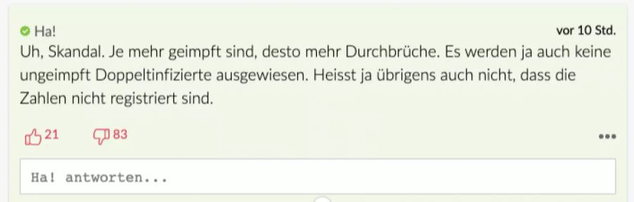 Leser Ha! relativiert, dass je mehr Personen geimpft sind, es auch zu mehr Durchbrüchen komme. Zudem würden ja auch keine ungeimpfte Doppeltinfizierte ausgewiesen.