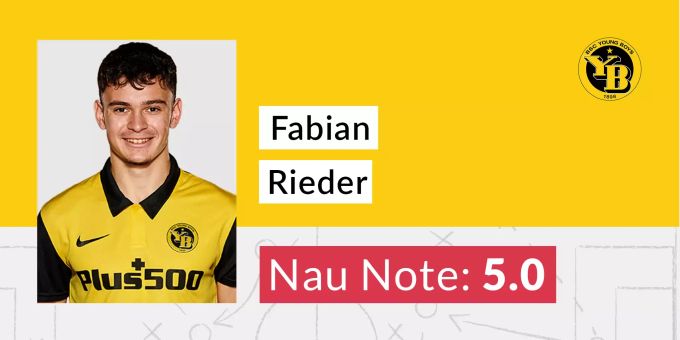 Die Nau.ch-Note für Fabian Rieder. Rieder Note