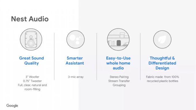 Der neue Smart-Speaker von Google heisst Nest Audio, um zum Rest der Nest-Geräte zu passen. Google Nest Audio