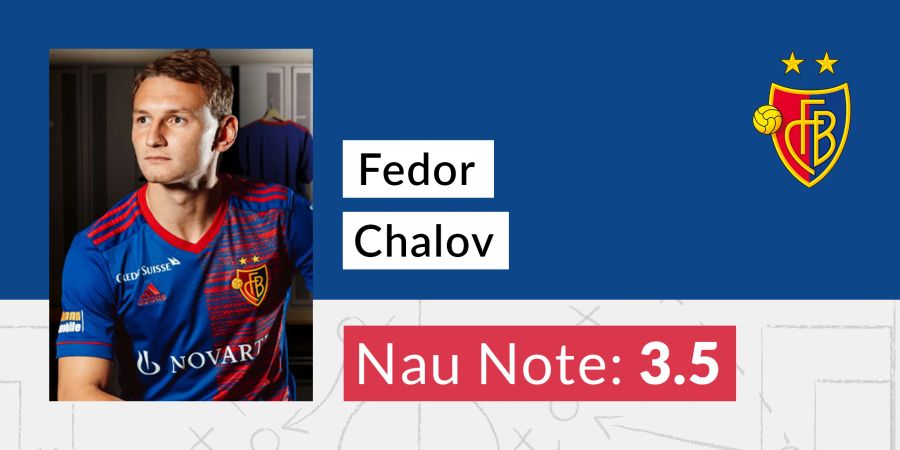 FCB Chalov