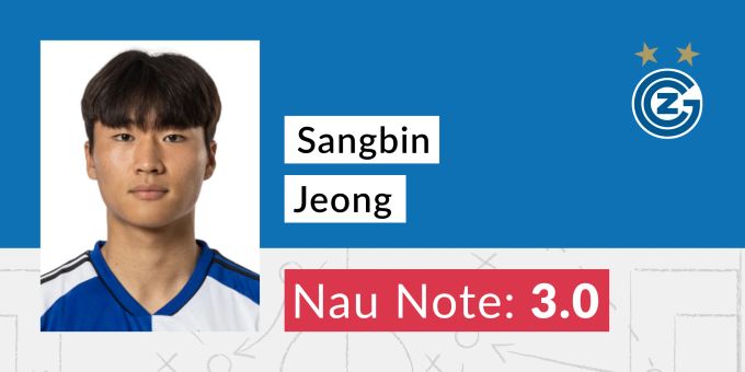 Die Nau.ch-Note für Sangbin Jeong. jeong