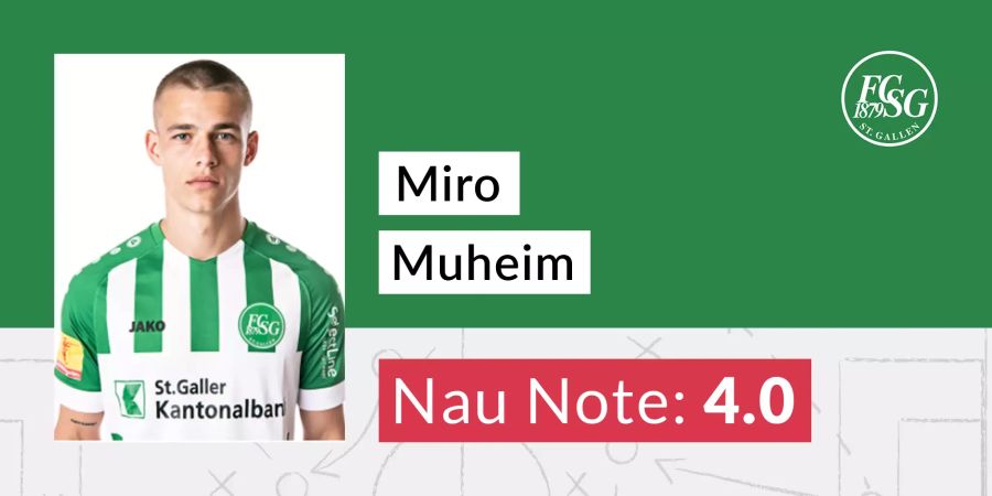 Miro Muheim FC St.Gallen