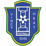 St Vincent & Grenadines