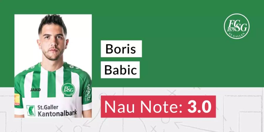 Boris Babic FC St.Gallen