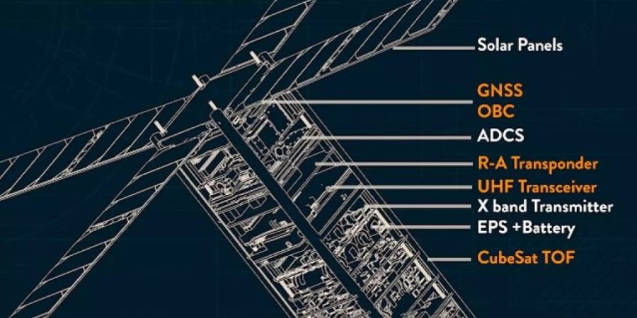 Der CHESS-Satellit, wie er von der EPFL Lausanne gebaut und in doppelter Ausführung in zwei Jahren ins All gebracht werden soll. (Pressebild)