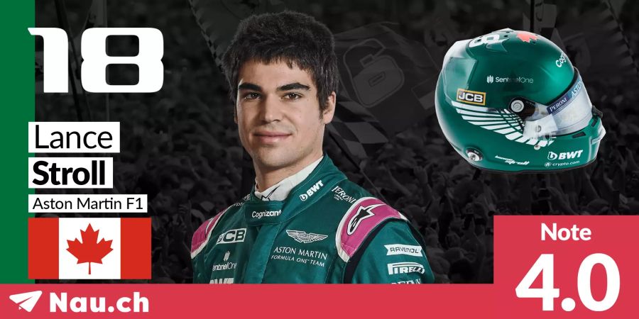 Lance Stroll Formel 1