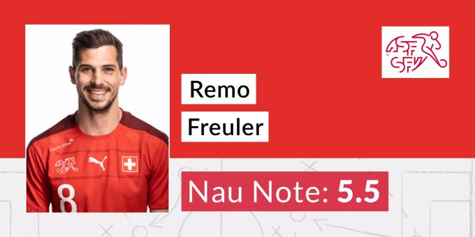 Die Nau-Note für Remo Freuler. schweizer nati