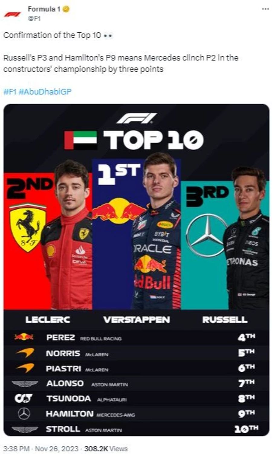 Formel 1