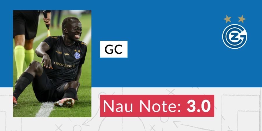 Teamnote GC