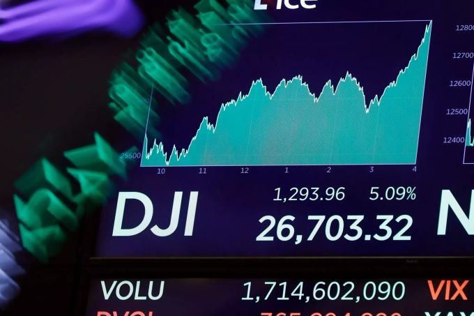 Der Dow Jones ist am Montag stark gestiegen. Foto: Richard Drew/AP/dpa Coronavirus - Börsen