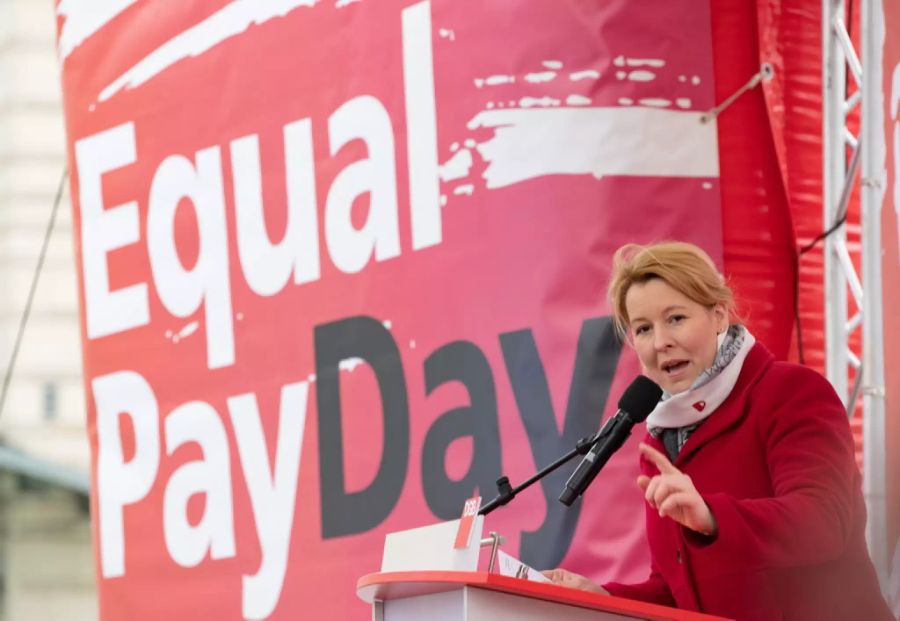 equal pay day