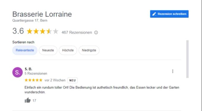 Über hundert negative Rezensionen sind verschwunden. Brasserie Lorraine