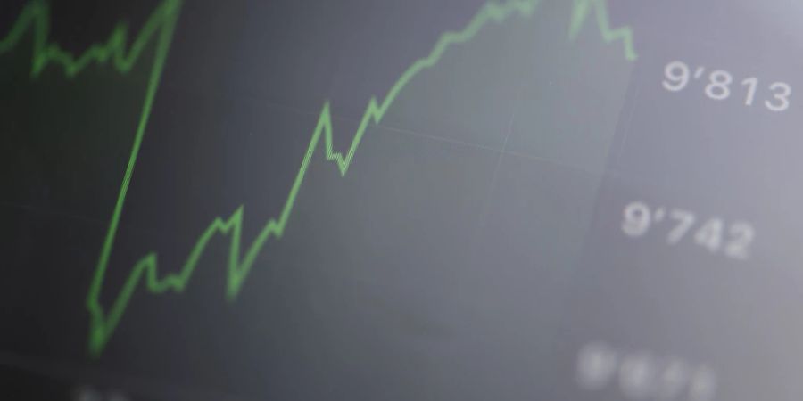 finanzanlagen