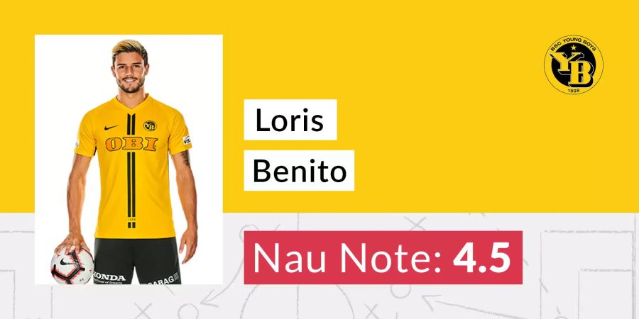 Die Nau-Note für Loris Benito (YB).