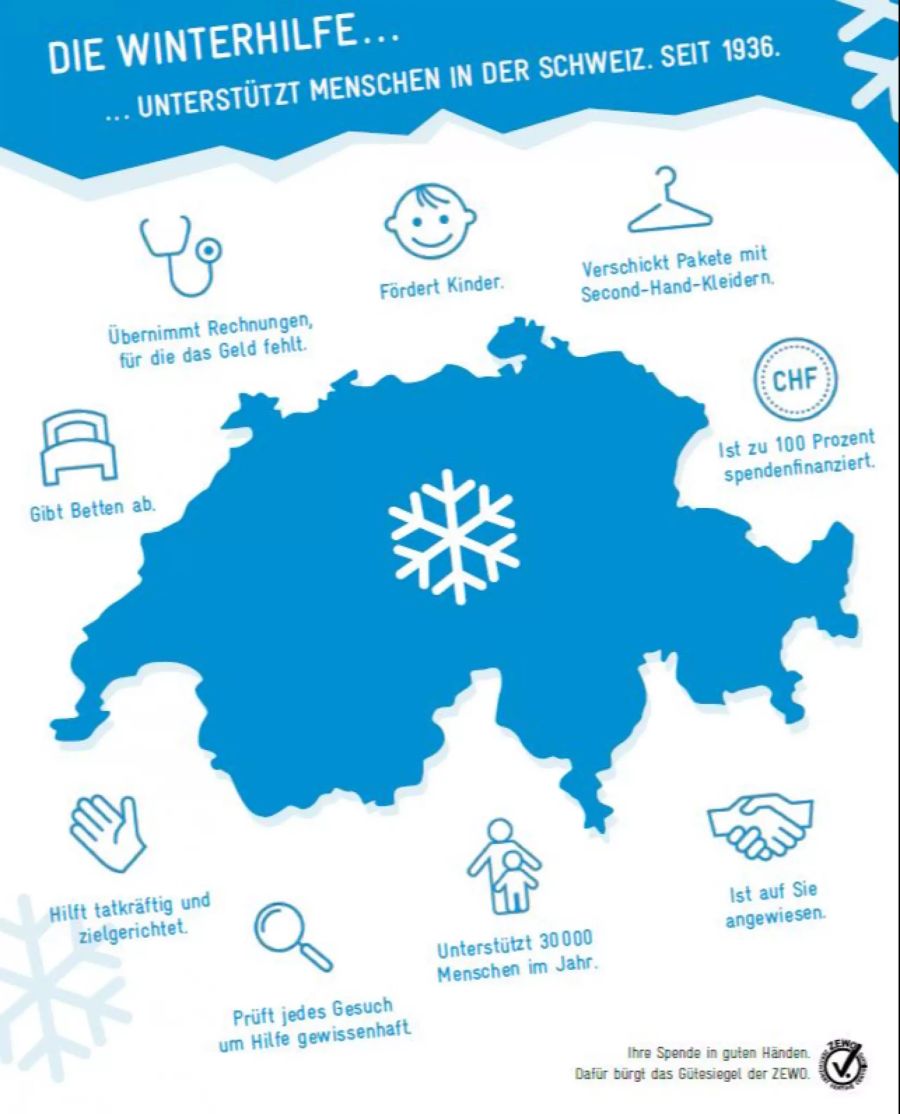 Winterhilfe Aargau