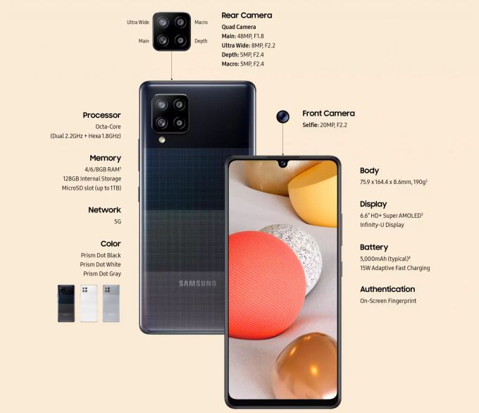 Das Galaxy A42 5G ist das bisher günstigste 5G-Handy von Samsung. Samsung Galaxy A42 5G