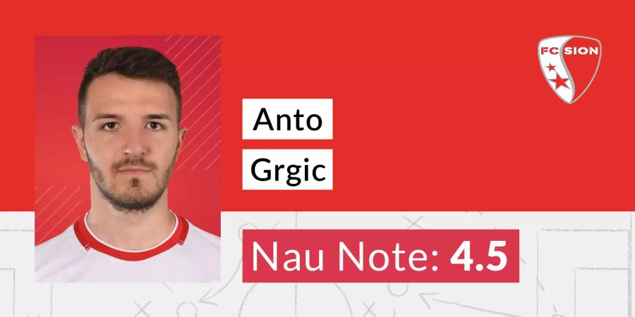 Die Nau-Note für Grgic.