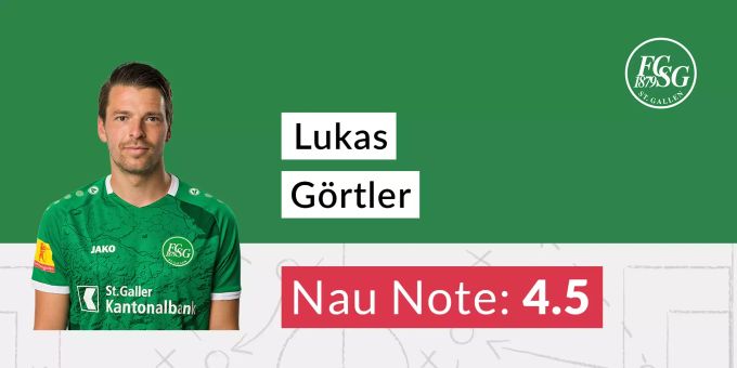Die Note für Lukas Görtler vom FC St.Gallen. FC Zürich