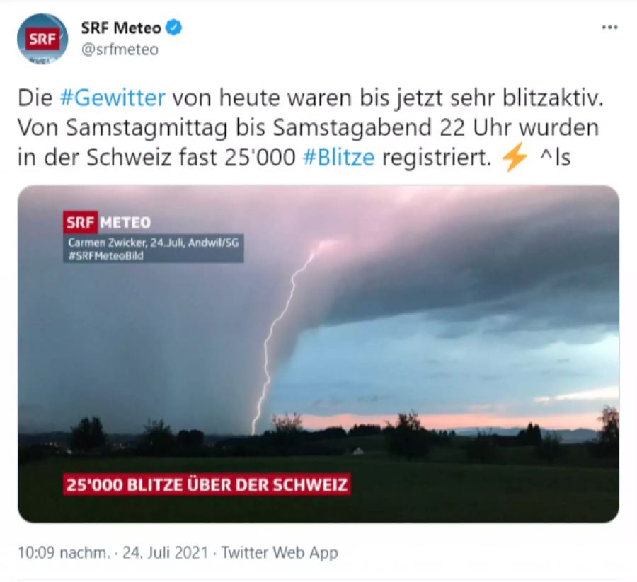 blitz schweiz