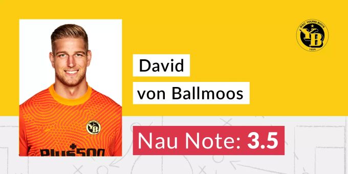 Die Nau-Note für David von Ballmoos von YB. YB von Ballmoos Note