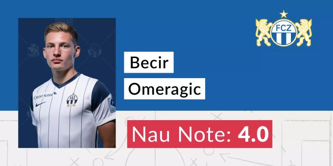 Die Nau-Note für Becir Omeragic vom FCZ. fcz