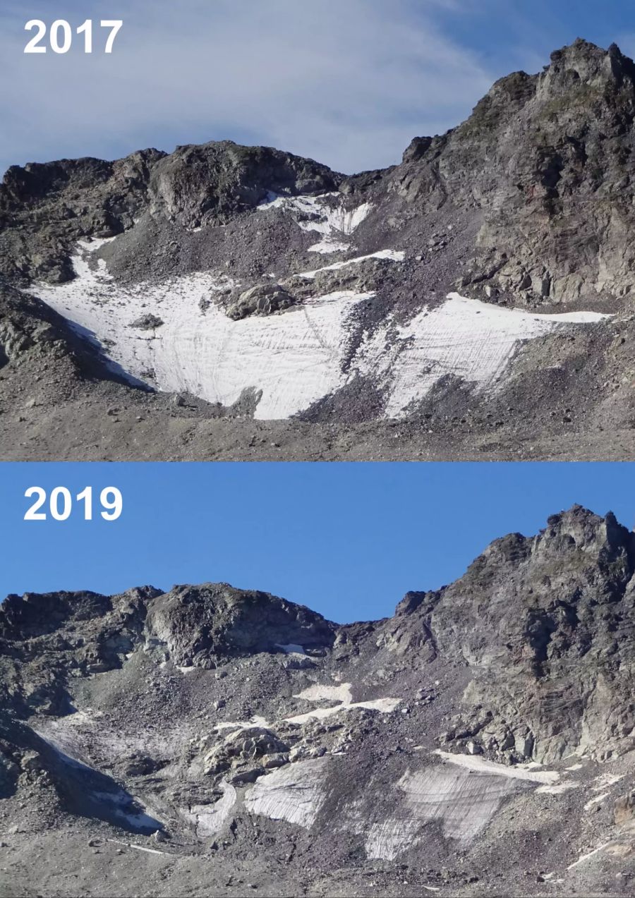 Klimawandel: Pizolgletscher