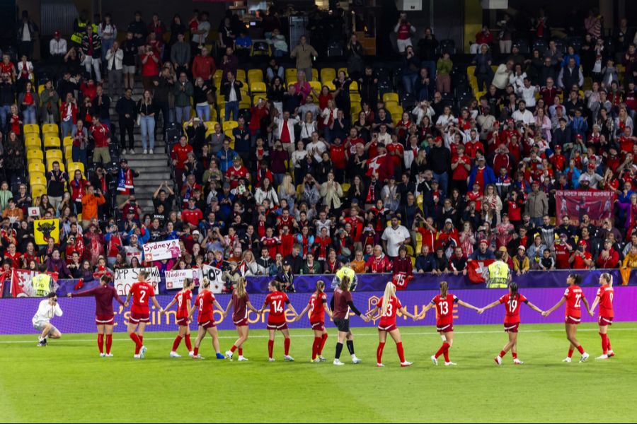 WEURO 2025