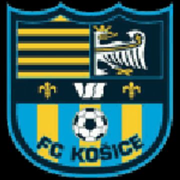 FK Košice