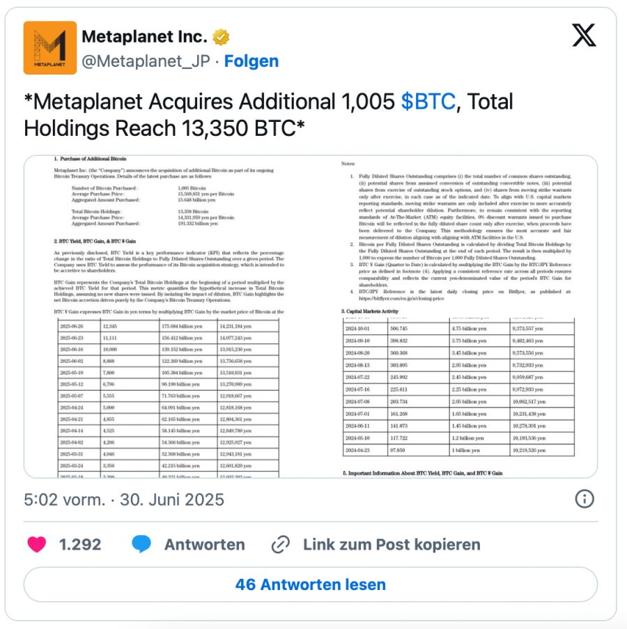 bitcoin metaplanet