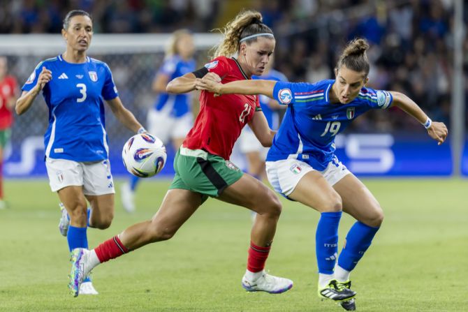 WEURO 2025 Italien Portugal